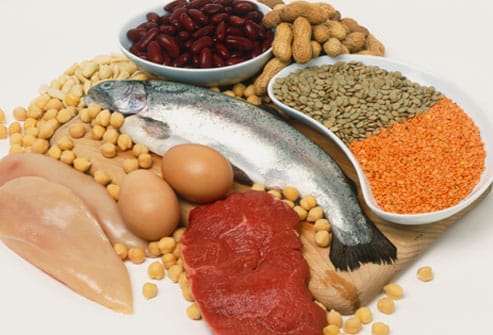 Efectos secundarios de demasiada proteína en la dieta