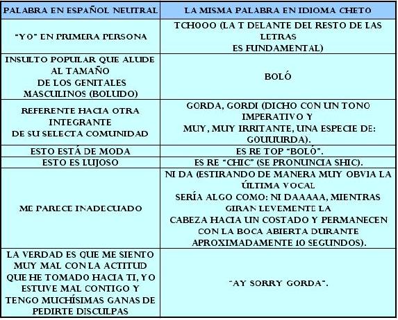 CHETA2_1.JPG